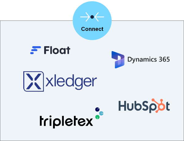 ONwork integreres sømløst med populære verktøy som Float, Dynamics 365, Xledger, HubSpot og Tripletex. Forenkler arbeidsflyt og forbedrer prosesshåndtering.