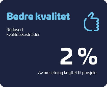 Grafikk med teksten 'Bedre kvalitet – Reduserte kvalitetskostnader'. Illustrasjon av en tommel opp, og teksten '2 % av omsetning knyttet til prosjekt'.